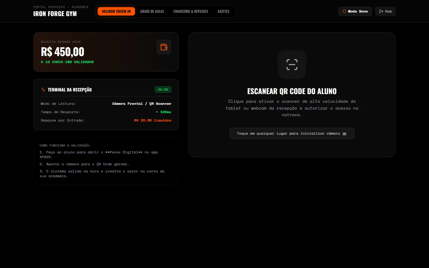 Terminal da recepção para parceiros validarem check-ins via QR Code em menos de 120ms